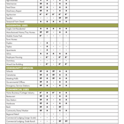 Park County DSR Update - March Planning Area Workshop thumbnail icon