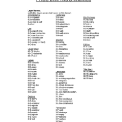 Aurora PROS Manual Appendix H thumbnail icon