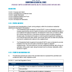 Zone Ogden: Non-Residential Zones  thumbnail icon