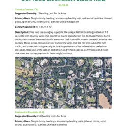 Holladay Land Use Designations thumbnail icon
