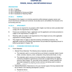 Zone Ogden: Fences and Walls thumbnail icon