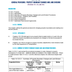 Zone Ogden: Planning Commission Land Divisions Draft thumbnail icon
