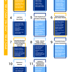 Plan Ogden Plan Celebration - Chapter Boards thumbnail icon