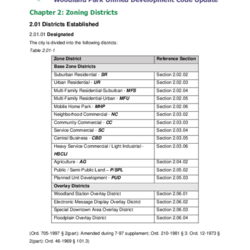 Woodland Park Unified Development Code - DRAFT v1 thumbnail icon