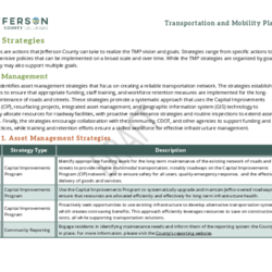 Jefferson County Transportation & Mobility Plan thumbnail icon
