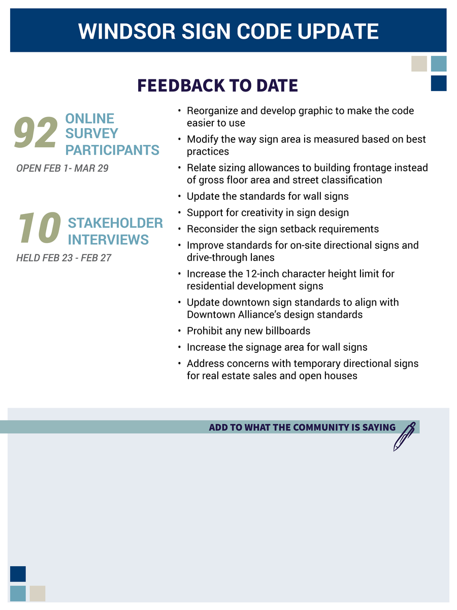 Add to what the community is saying!